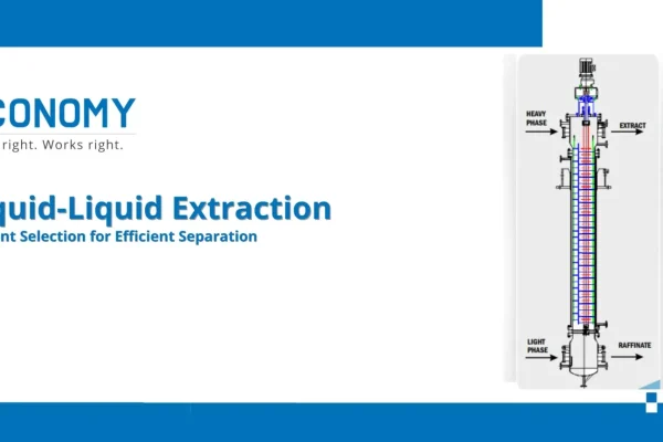 Liquid-Liquid Extraction